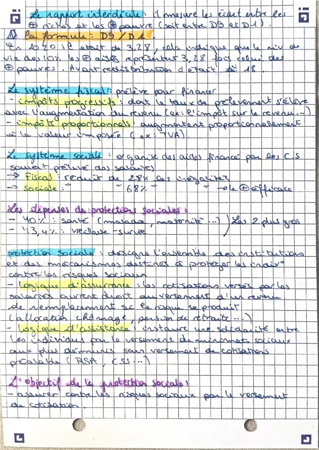 --- OCR Start ---
ECO
Les politiques sociales
chap 4
Les deux objectifs des politiques sociales:
- prise en charge des risques sociaux
- réd