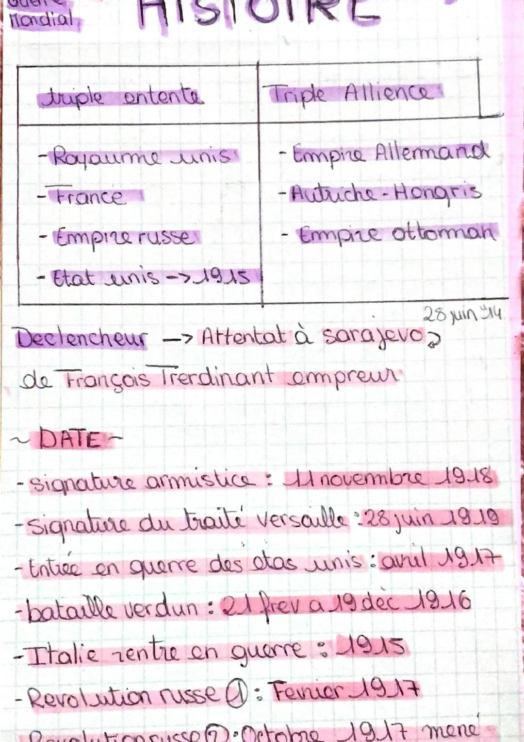 Mondial
triple entente
- Royaume unis
-France
- Empire russe
- Etat unis ->19.15
Triple Allience
- Empire Allemand
-Autriche-Hongris
Empire 