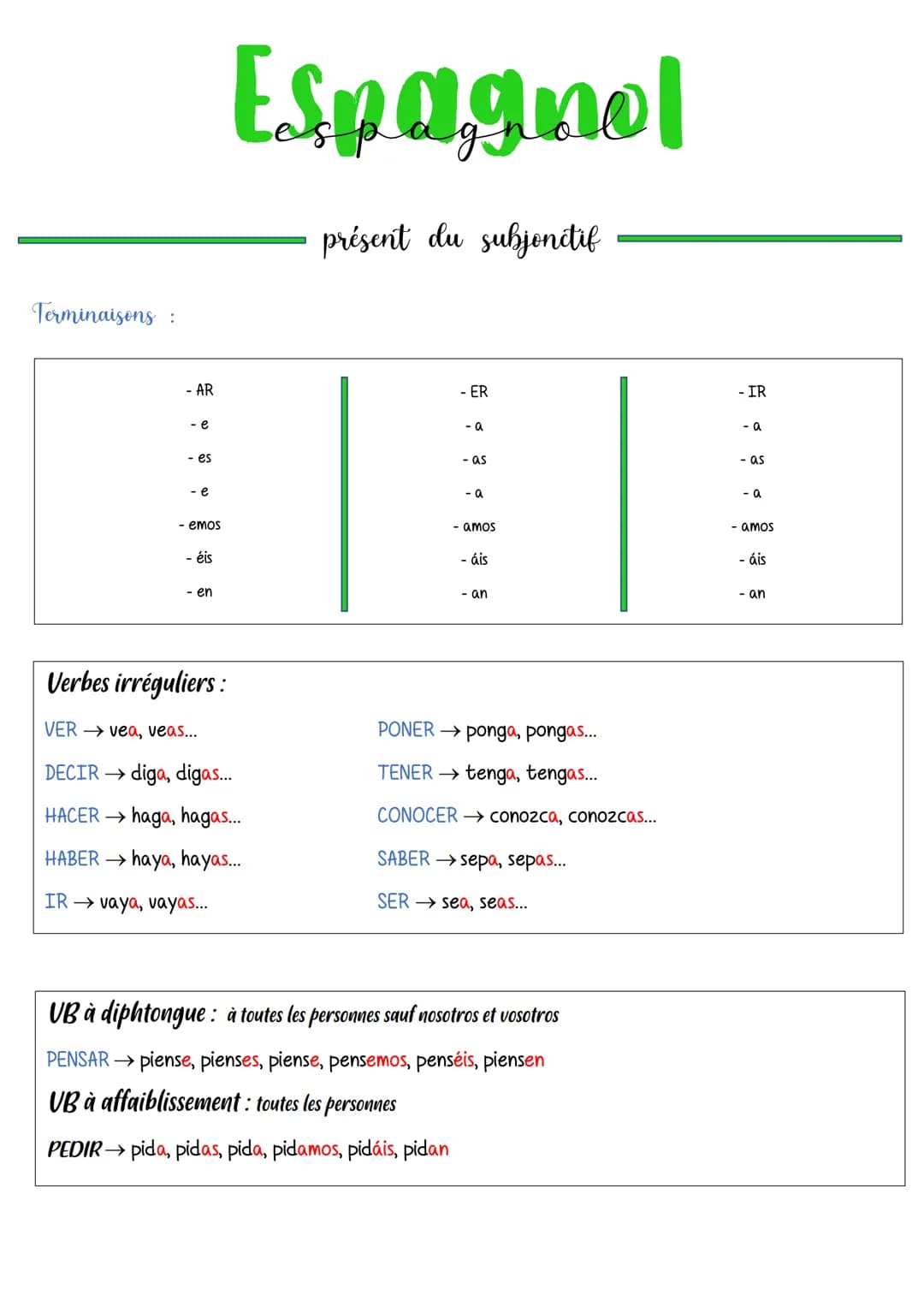 Terminaisons :
- AR
- e
- es
- e
- emos
- éis
en
Espagnol
présent du subjonctif
Verbes irréguliers :
VER→vea, veas...
DECIR → diga, digas...