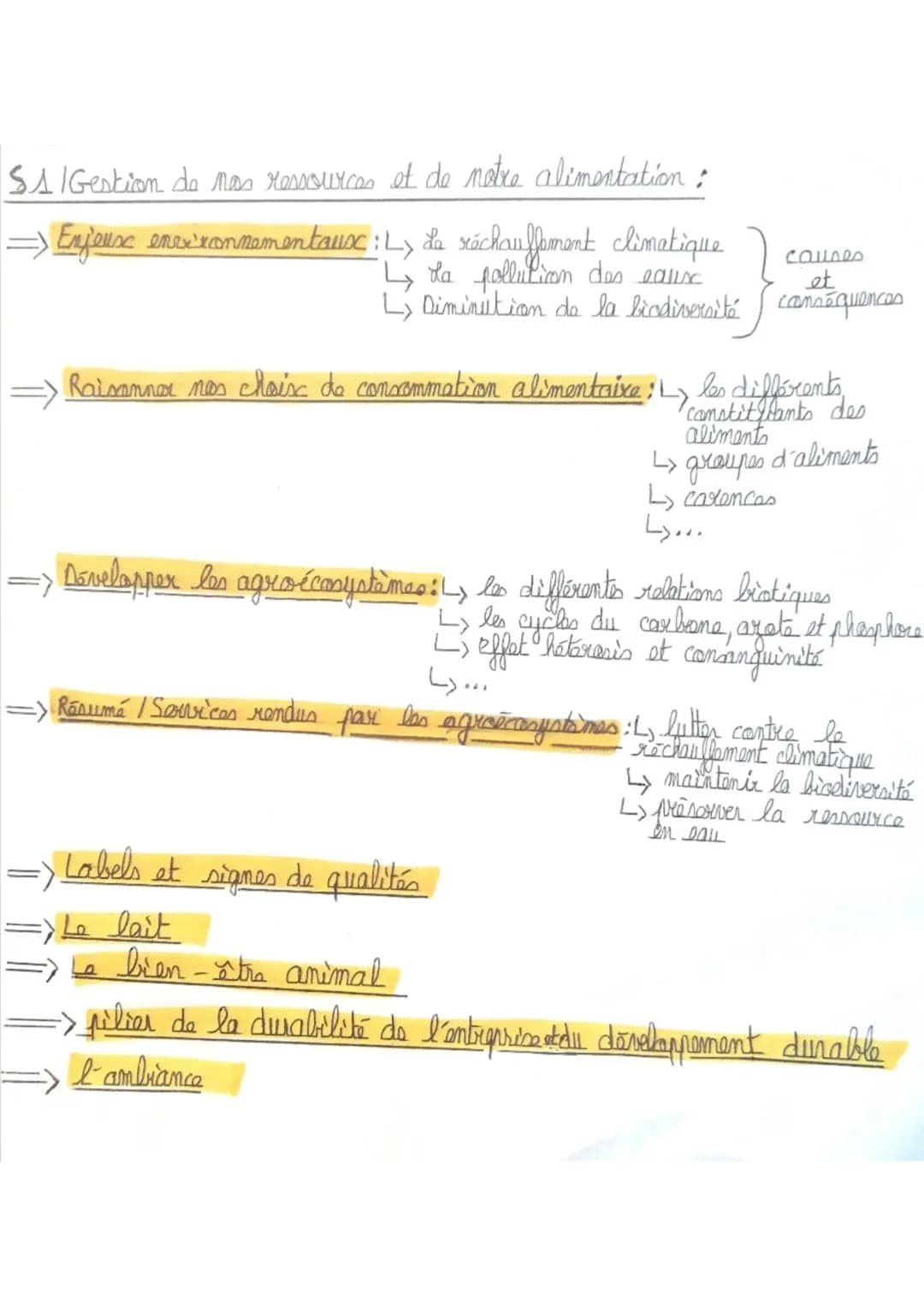 SA I Gestion de nos ressources et de notre alimentation:
=> Enjeux environnementaux:
L> Le réchauffement climatique
↳ La pollution des eaux
