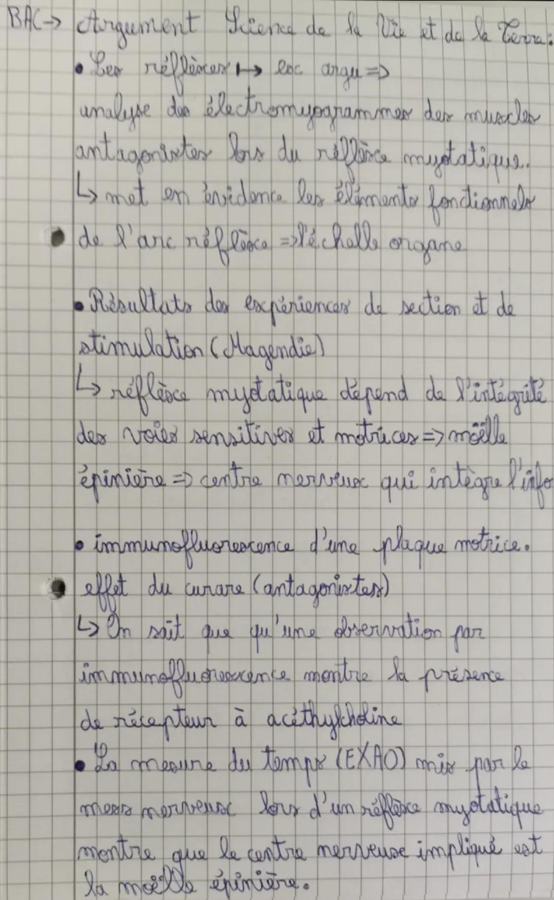 BAC-> Argument  Lience de la Vie et de la Terre.
• Les réflexes -> loc argu =>
analyse des électromyogrammes des muscles
antangonistes lors 