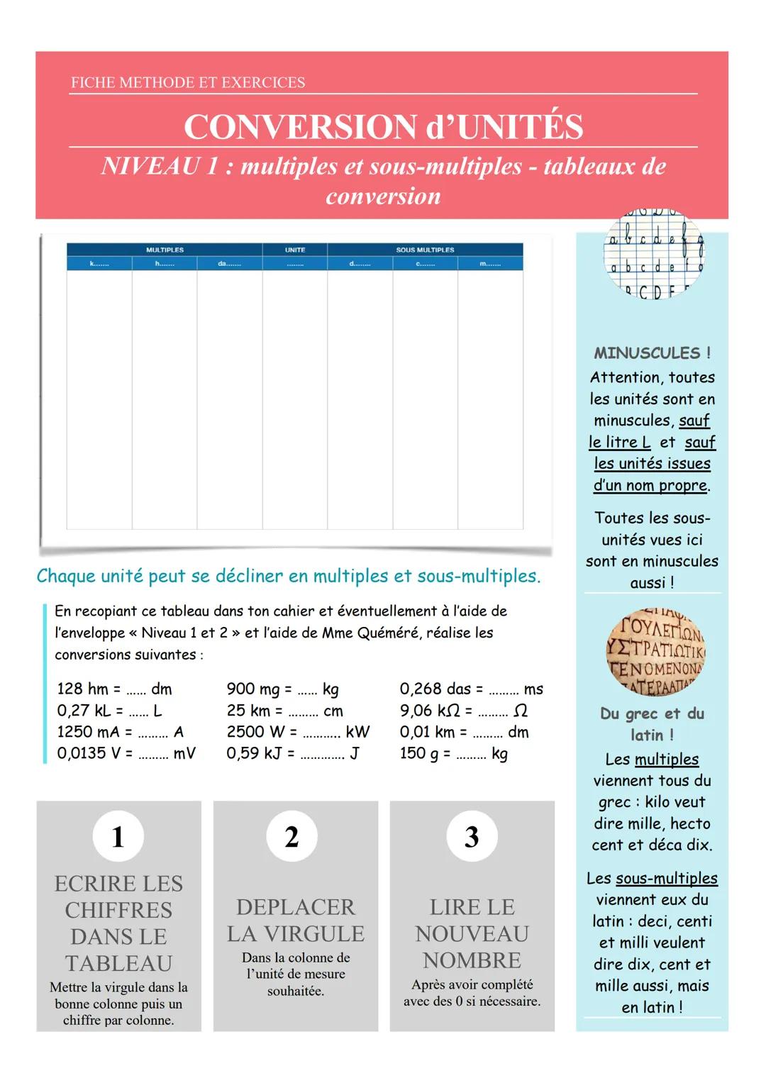 FICHE METHODE ET EXERCICES
CONVERSION d'UNITÉS
NIVEAU 1 : multiples et sous-multiples - tableaux de
conversion
k.......
MULTIPLES
h.......
1