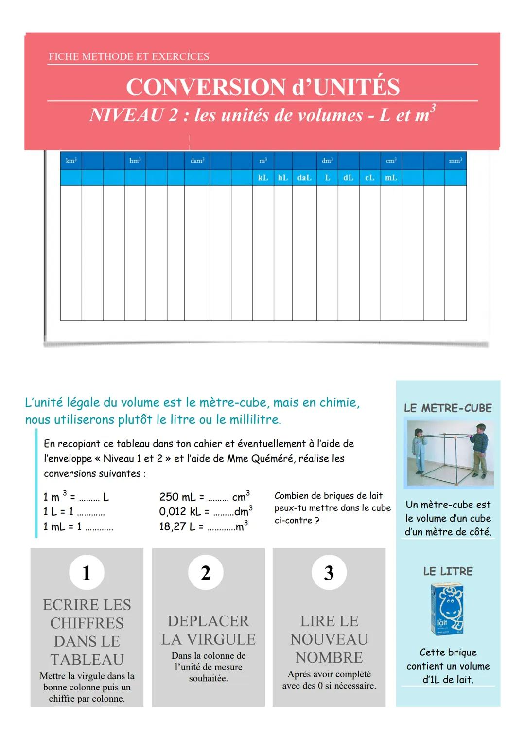 FICHE METHODE ET EXERCICES
CONVERSION d'UNITÉS
NIVEAU 1 : multiples et sous-multiples - tableaux de
conversion
k.......
MULTIPLES
h.......
1