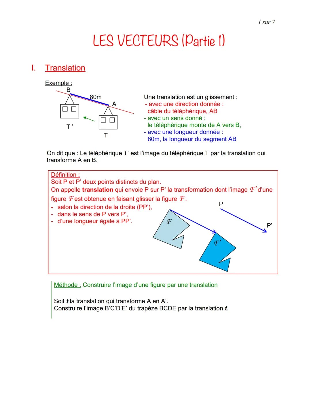 I. Translation
Exemple:
B
T'
LES VECTEURS (Partie 1)
80m
T
A
Une translation est un glissement :
- avec une direction donnée :
câble du télé