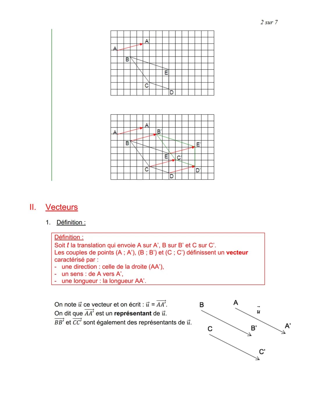 I. Translation
Exemple:
B
T'
LES VECTEURS (Partie 1)
80m
T
A
Une translation est un glissement :
- avec une direction donnée :
câble du télé