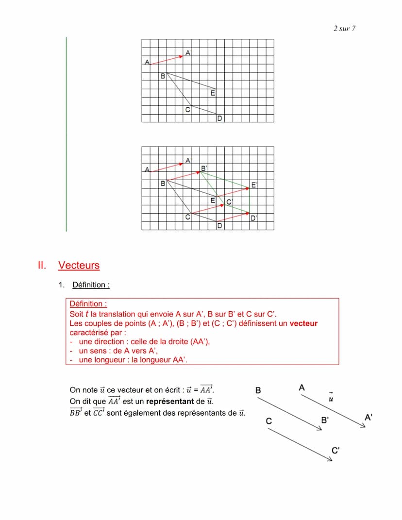 I. Translation
Exemple:
B
T'
LES VECTEURS (Partie 1)
80m
T
A
Une translation est un glissement :
- avec une direction donnée :
câble du télé