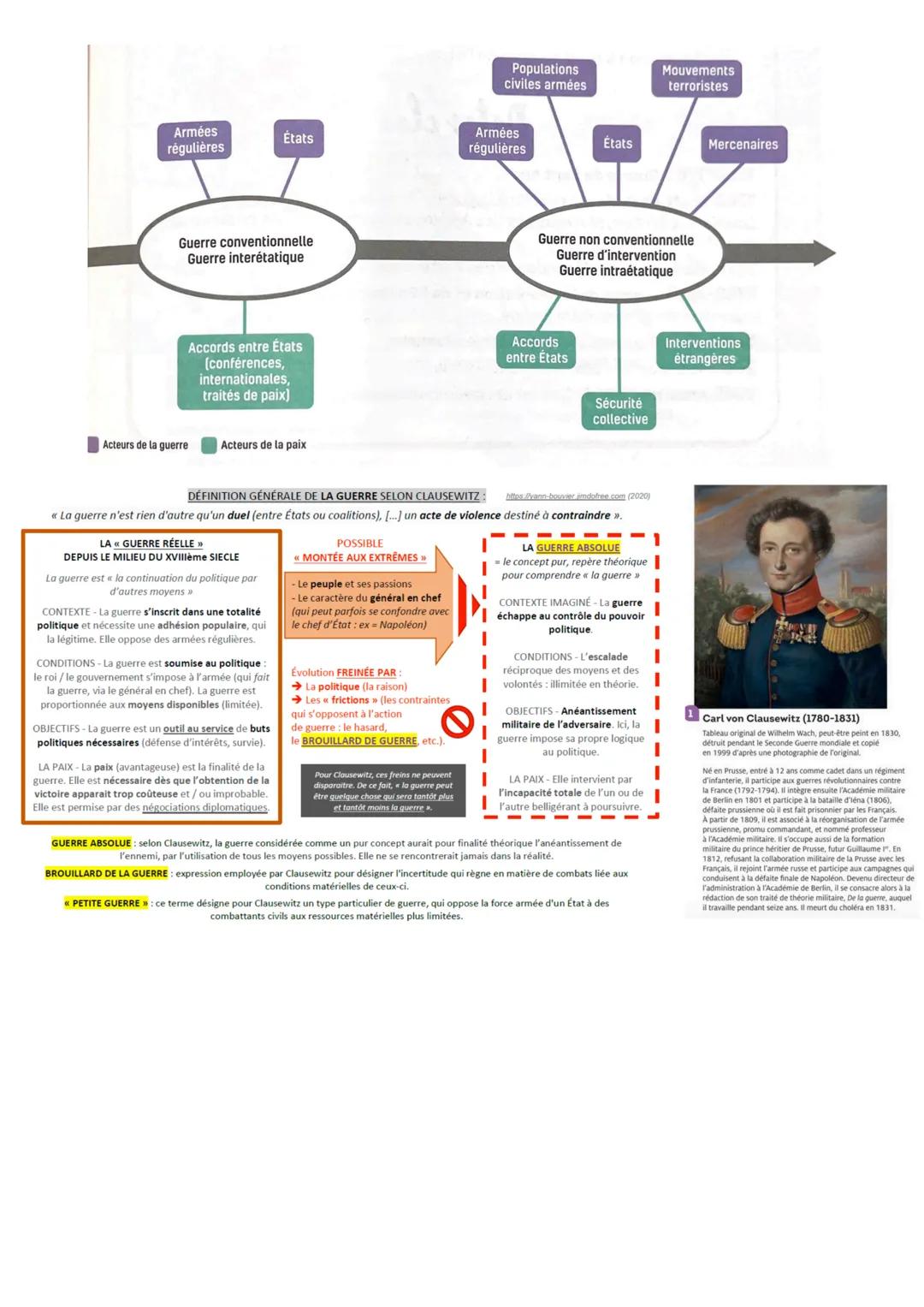THEME 2: faire la guerre, faire la paix
-conflit: lutte ouverte entre au moins 2 acteurs (individus ou groupes) qui peut prendre des formes 