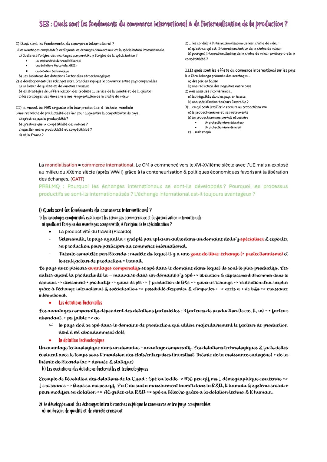 fiche ses : commerce international