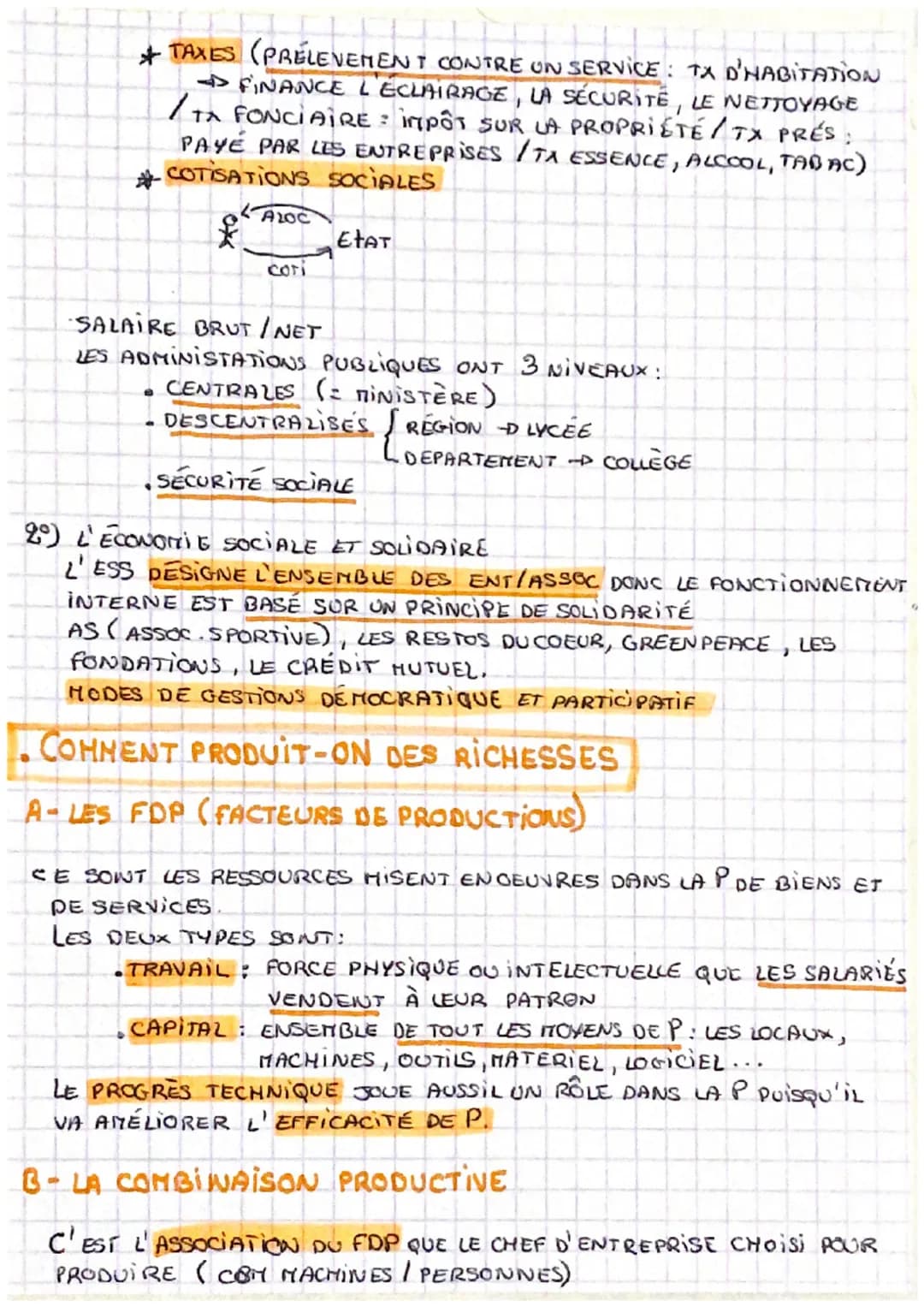 RICHESSE
LA RICHESSE PROVIENT DE LA VENTE D'UNE PRODUCTION: LES TYPES:
-HARCHANDES (POUR FAIRE DES BÉNÉFICES) 2X COÛT DE PROD
POUR COMBLER S