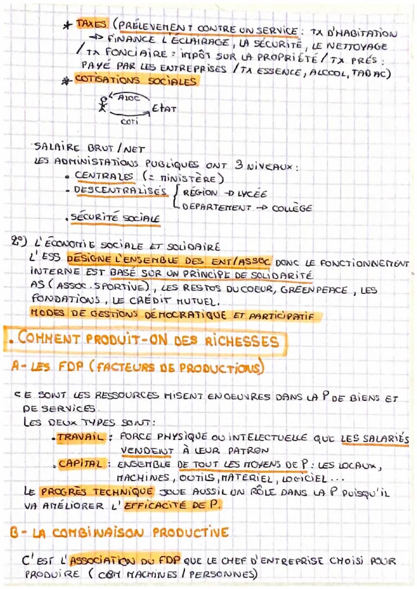 RICHESSE
LA RICHESSE PROVIENT DE LA VENTE D'UNE PRODUCTION: LES TYPES:
-HARCHANDES (POUR FAIRE DES BÉNÉFICES) 2X COÛT DE PROD
POUR COMBLER S