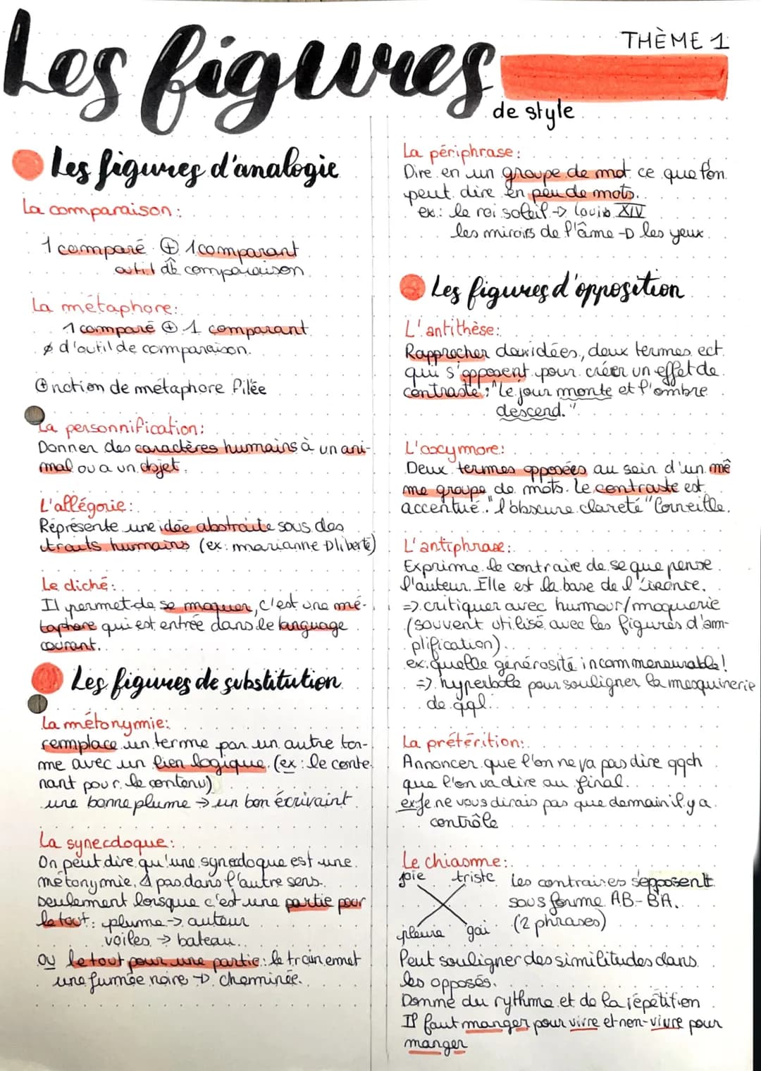 Les figures
Les figures d'analogie
La comparaison :
1 compare @ 1 comparant
outil de
- comparaison.
La metaphore:
1 compare Ⓒ 1 comparant.
&