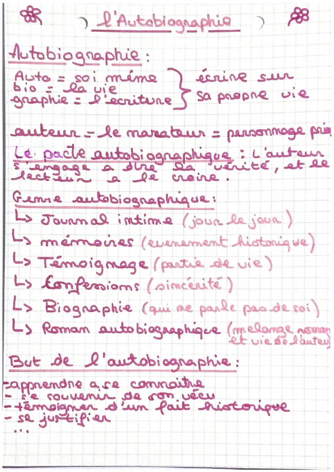 8
l'Autobiographie) 8
Autobiographie:
Auto = soi même I écrive sur
bio
: vie
graphie : I'ecritures sa propre vie
auteur - le marateur = pers