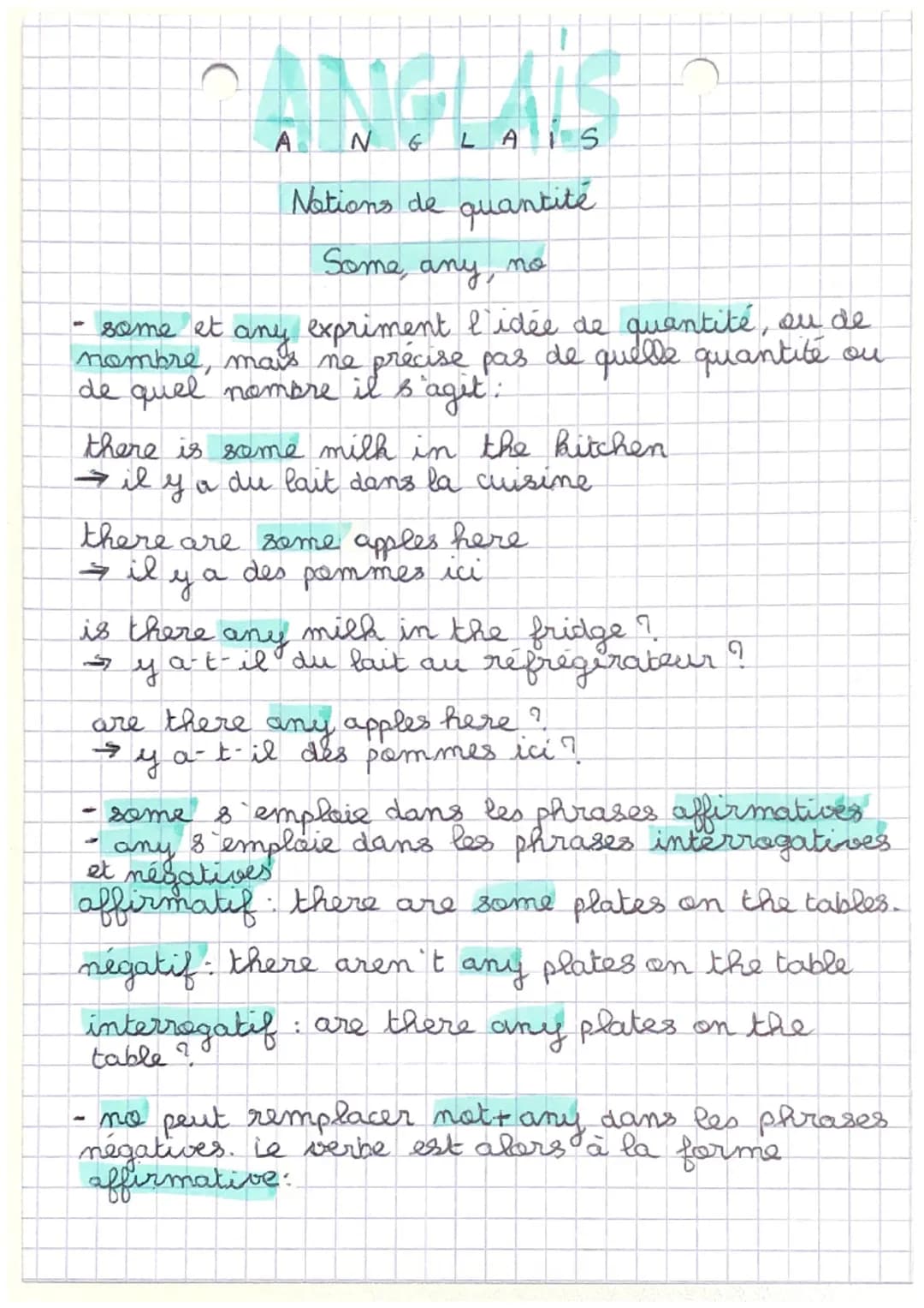 ANGUALS
Nations de quantité
Some, any,
any, no
some et
any expriment I`'idée de quantité, ou de
nombre, mais ne précise pas de quelle quanti