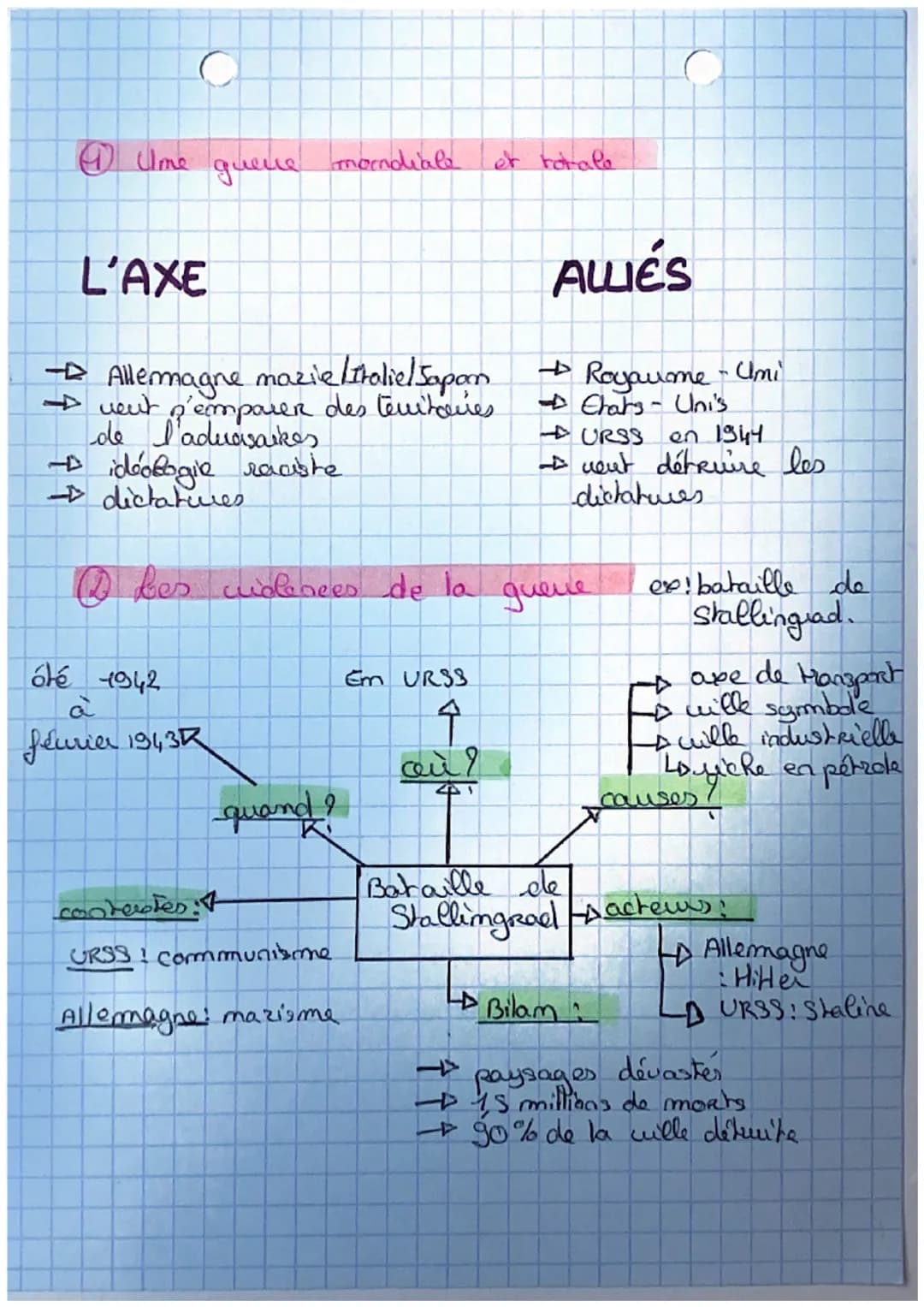 Hristove:
chapitre 3
La Seconde Gueve Condiale,
d'améadhissement.
Em
C
Lune
quar
quelle
and
412
d'améantissement ?
quere
Gueve loadiate est
