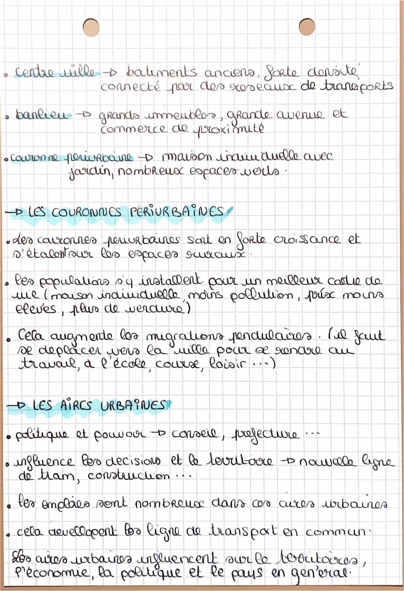 géographie
-PLAIRE URBAINE LYONNAISE
• dyon est une wille où converge de nombreux carrefours.
et qui est accesible pour beaucoup de transpor