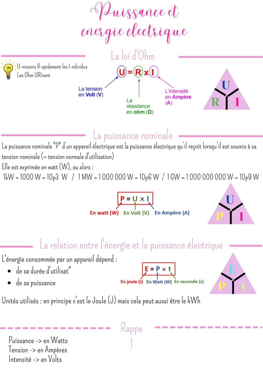 Puissance et énergie électrique