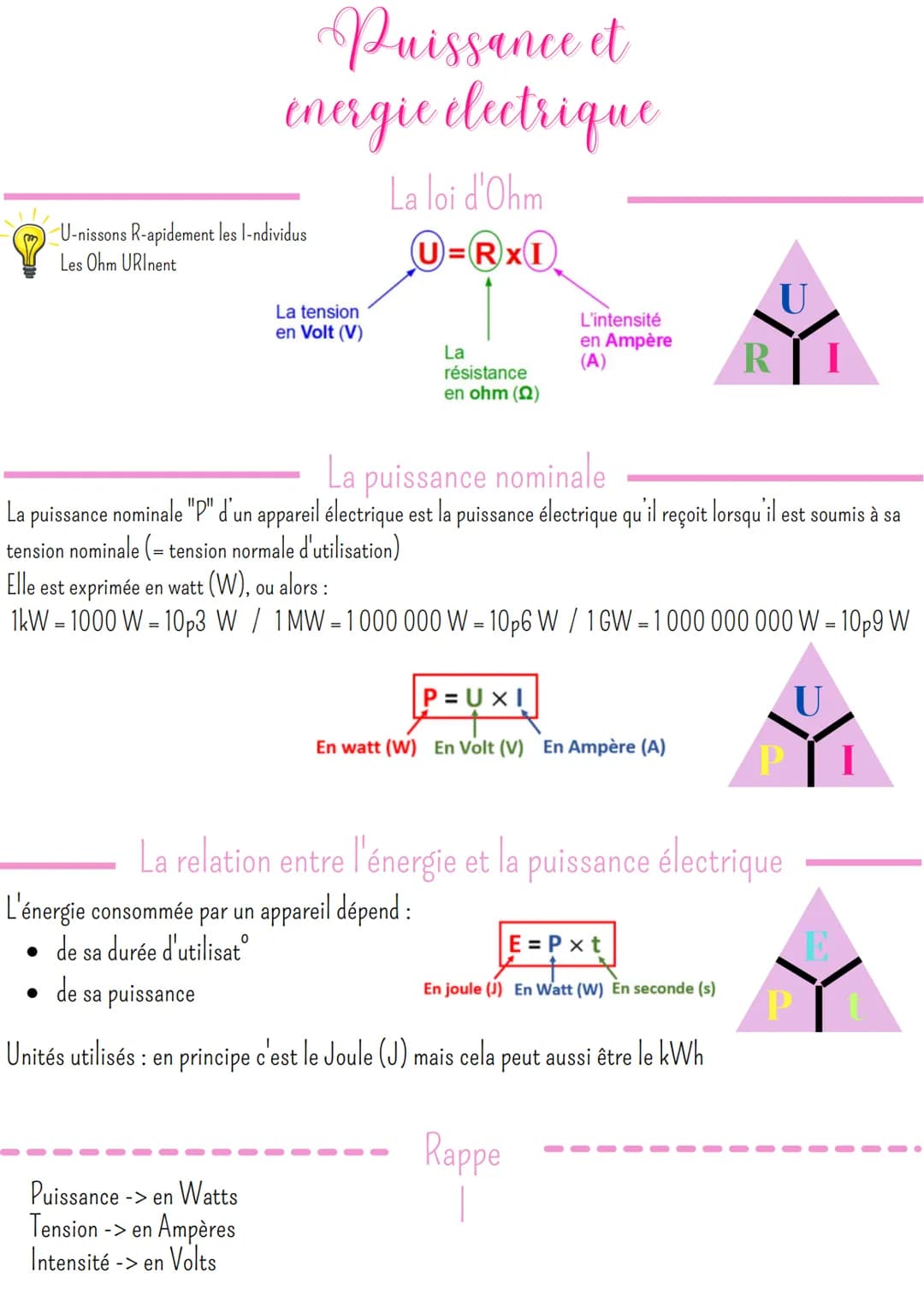 U-nissons R-apidement les l-ndividus
Les Ohm URInent
●
Puissance et
energie electrique
de sa puissance
La tension
en Volt (V)
La puissance n