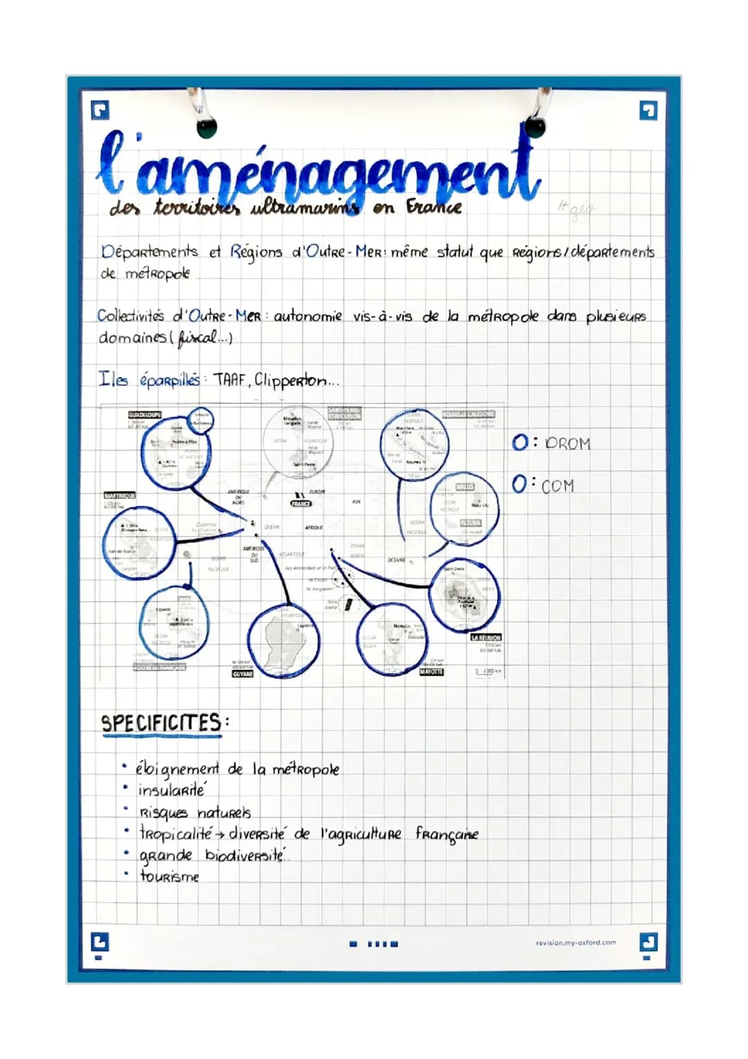 L'aménagement des territoires ultramarins en France