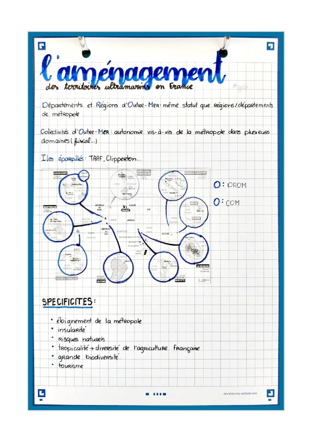 des territoires ultramarins en France
#get
Départements et Régions d'Outre-MeR: même statut que Régions / départements
de métropole
Collecti