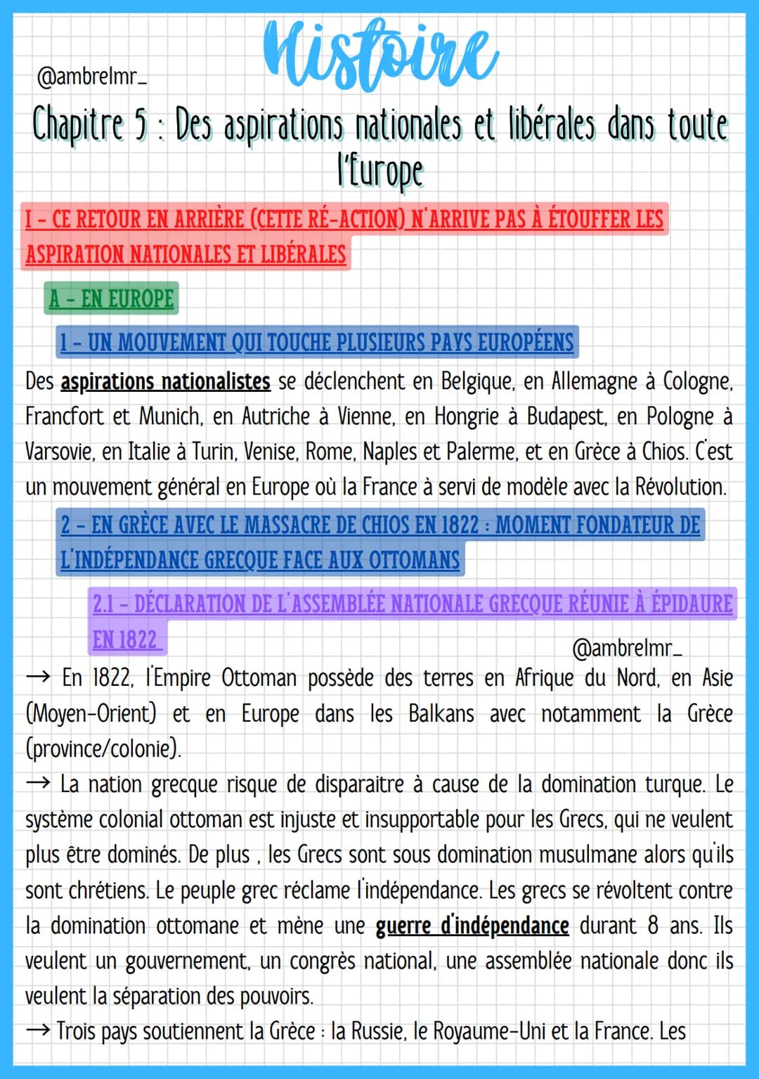 Histoire
@ambrelmr_
Chapitre 5: Des aspirations nationales et libérales dans toute
I'Europe
I - CE RETOUR EN ARRIÈRE (CETTE RÉ-ACTION) N'ARR