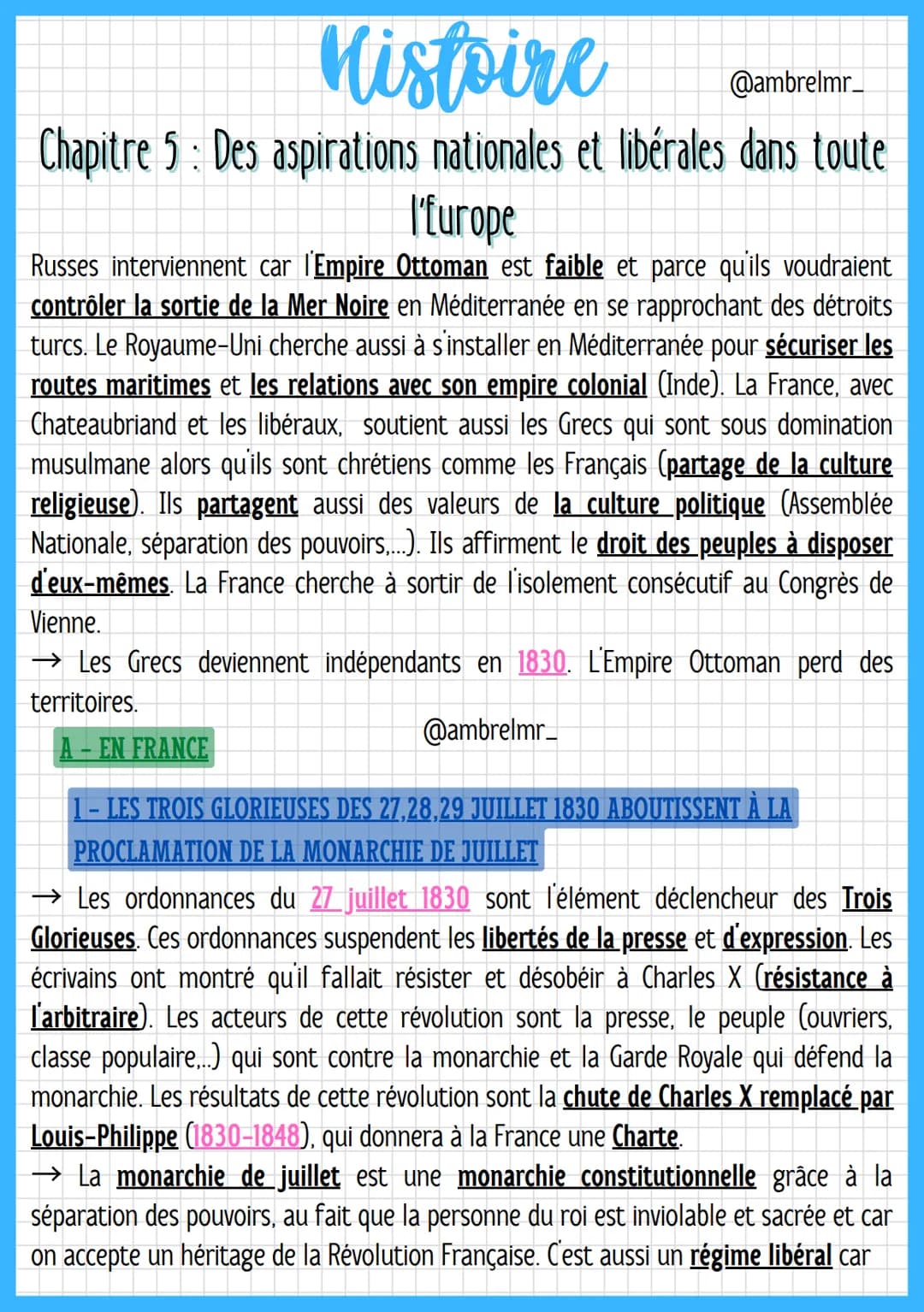 Histoire
@ambrelmr_
Chapitre 5: Des aspirations nationales et libérales dans toute
I'Europe
I - CE RETOUR EN ARRIÈRE (CETTE RÉ-ACTION) N'ARR