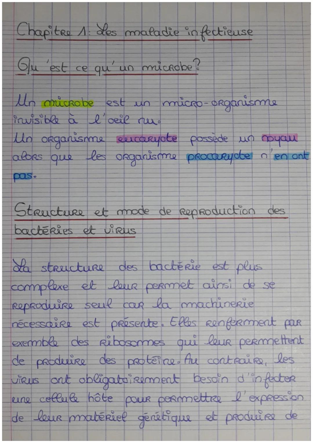 # Chapitre 1. Les maladie infectieuse

## Qu'est ce qu'un microbe?

Un microbe est un micro-organisme
invisible à l'oeil nu.
Un organisme eu