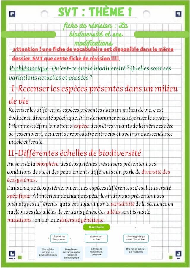 Know La biodiversité thumbnail