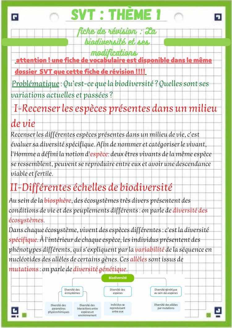 Know La biodiversité thumbnail