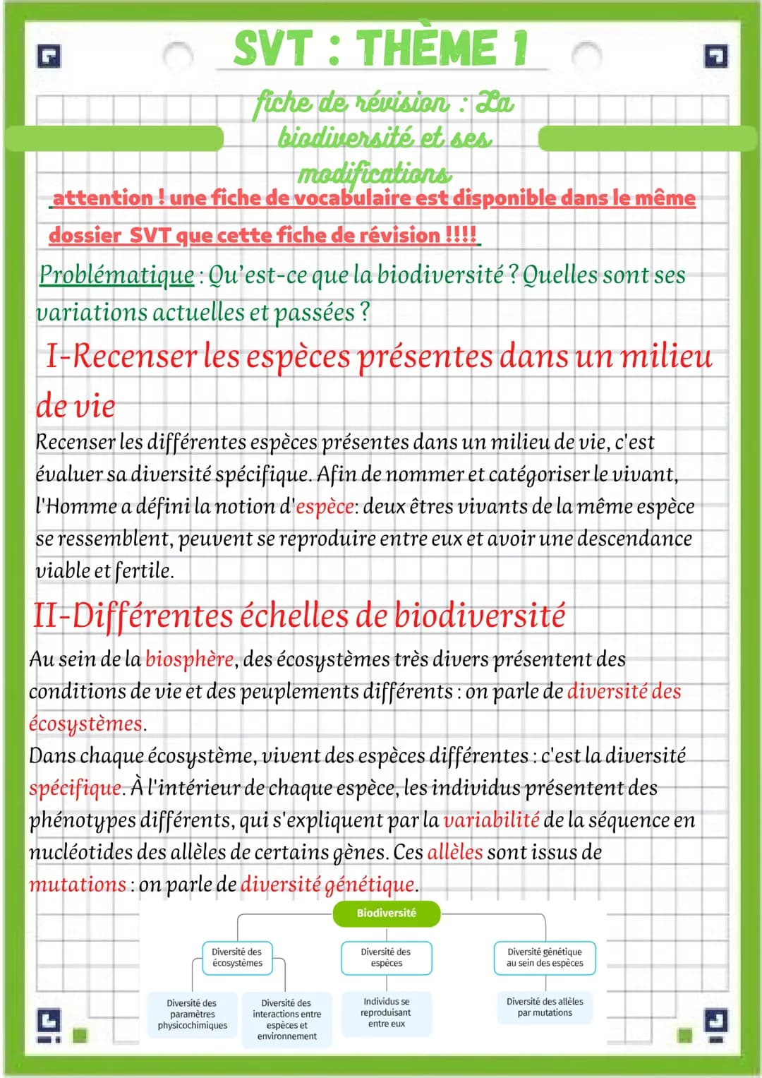 La biodiversité