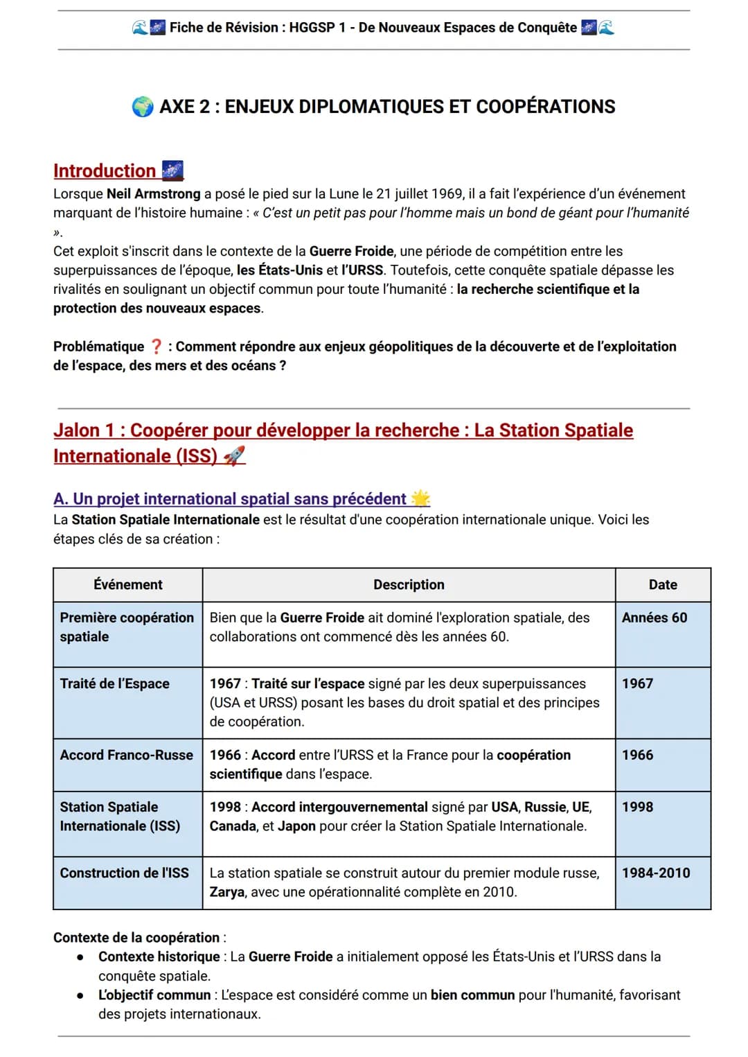 Fiche de Révision: HGGSP 1 - De Nouveaux Espaces de Conquête
AXE 2: ENJEUX DIPLOMATIQUES ET COOPÉRATIONS
Introduction
Lorsque Neil Armstrong