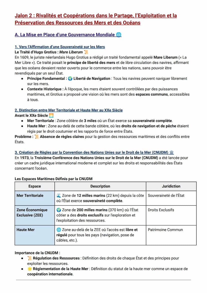 Fiche de Révision: HGGSP 1 - De Nouveaux Espaces de Conquête
AXE 2: ENJEUX DIPLOMATIQUES ET COOPÉRATIONS
Introduction
Lorsque Neil Armstrong