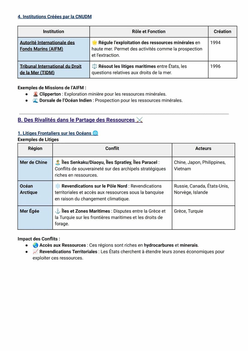 Fiche de Révision: HGGSP 1 - De Nouveaux Espaces de Conquête
AXE 2: ENJEUX DIPLOMATIQUES ET COOPÉRATIONS
Introduction
Lorsque Neil Armstrong