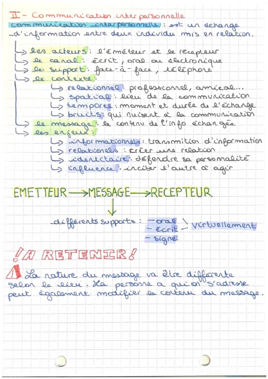 SGN
Les interactions
individu- groupe et la
Communication interpersonelle
I - Interaction individu- groupe
groupe social:
objectif commun
Ch