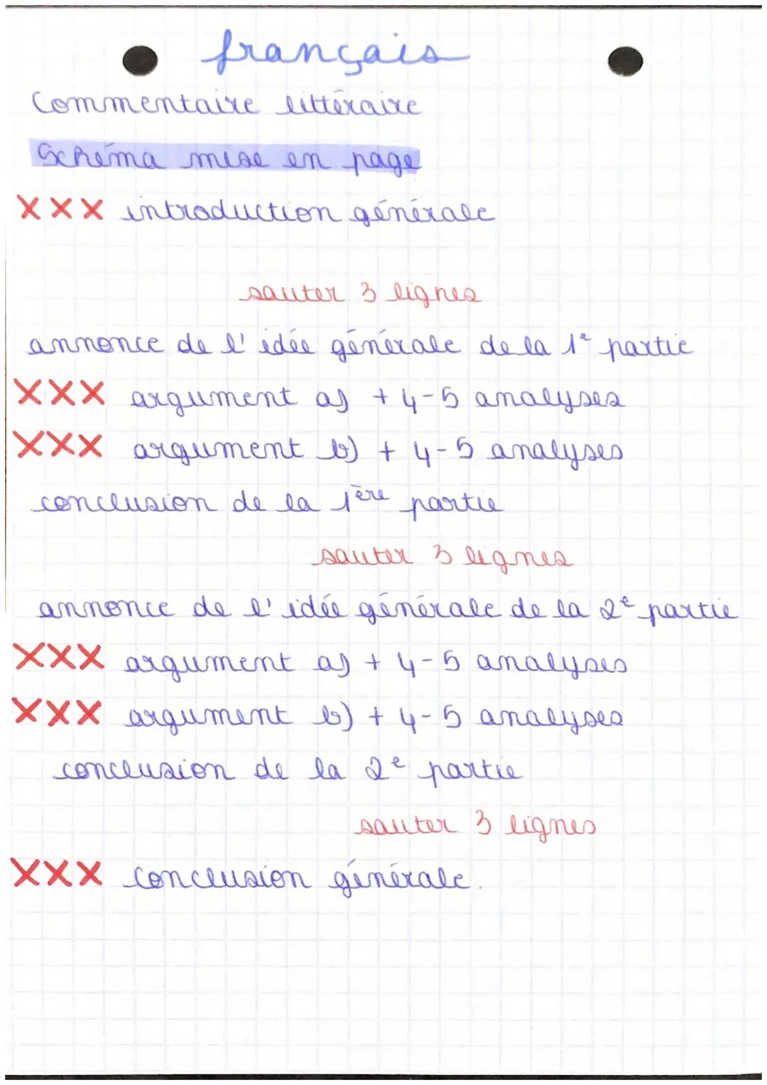 - français
- Commentaire litteraixe
- Schéma mise en page
- XXX introduction générale

- sauter 3 lignes
- annonce de l' idée générale de la