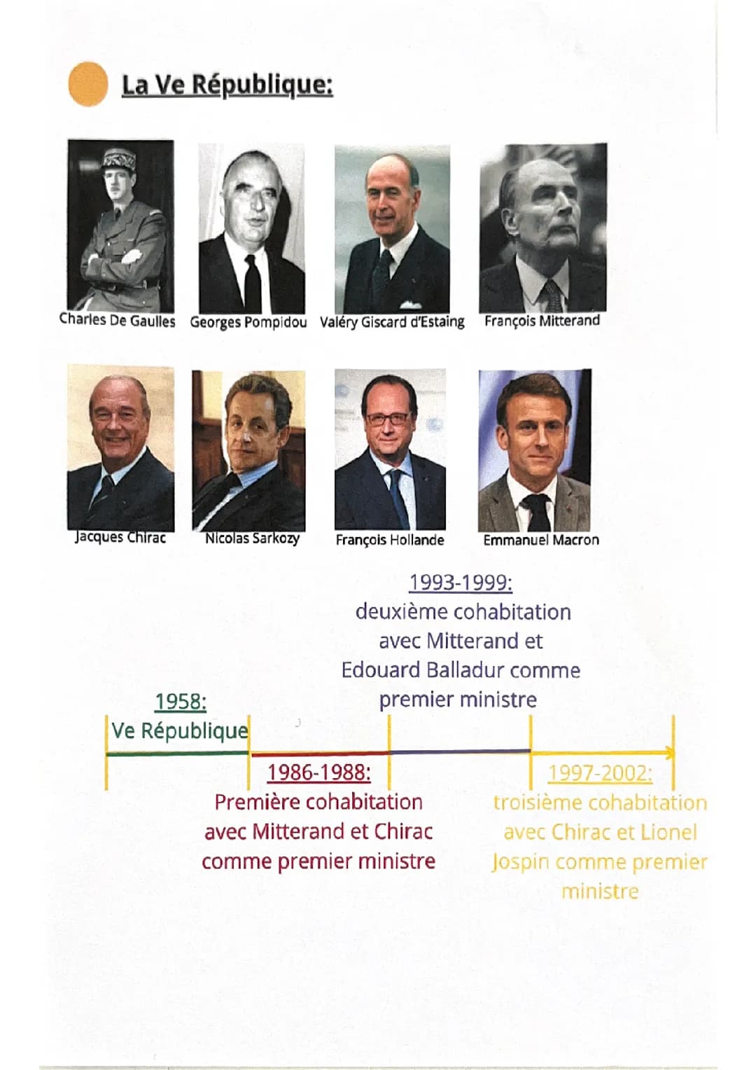 La 5eme République 