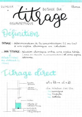 Know Dosage par titrage colorimétrique thumbnail