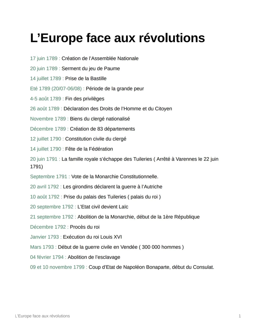 L'Europe face aux révolutions
17 juin 1789: Création de l'Assemblée Nationale
20 juin 1789: Serment du jeu de Paume
14 juillet 1789: Prise d