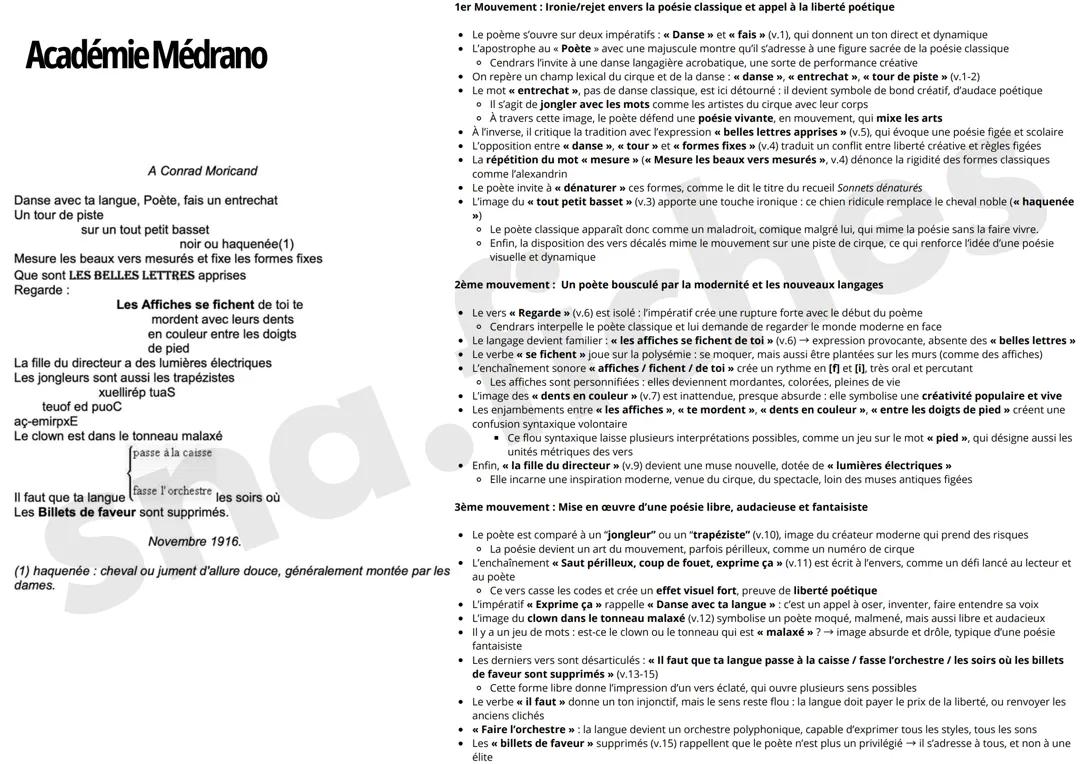 Analyse Linéaire – Poème Académie Médrano de Blaise Cendrars