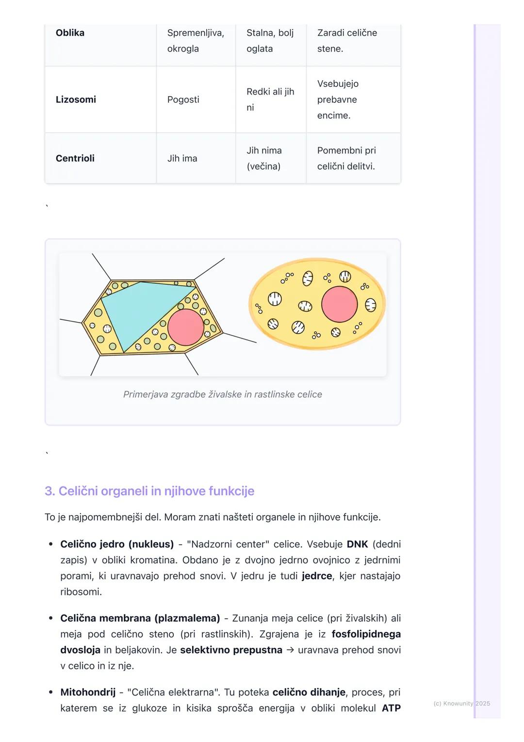# Zgradba in funkcija celice

Uvod v zgradbo celice

Celica je osnovna gradbena in dejavna enota vseh živih organizmov. Vse, kar
je živo, je