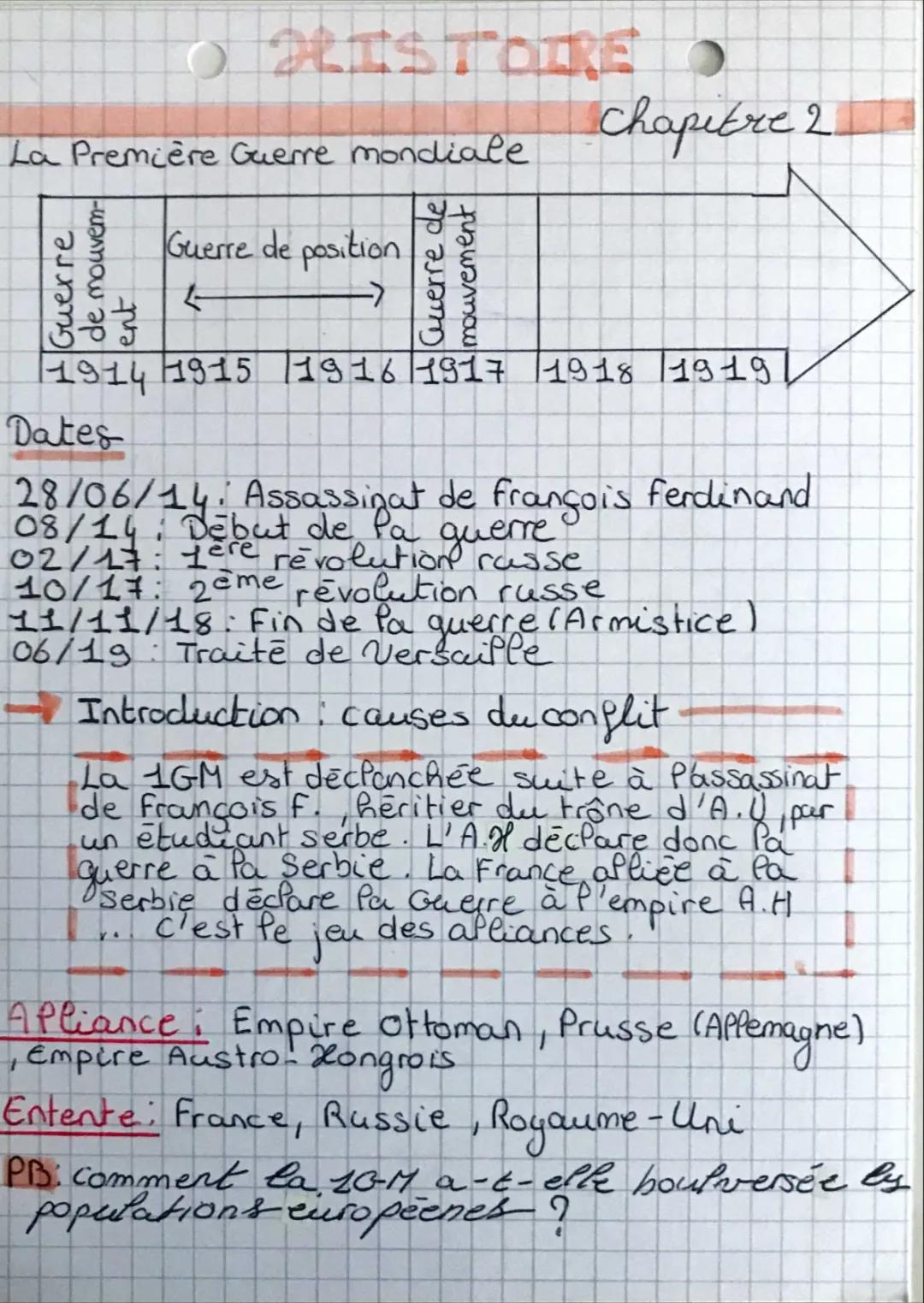 première guerre mondiale 