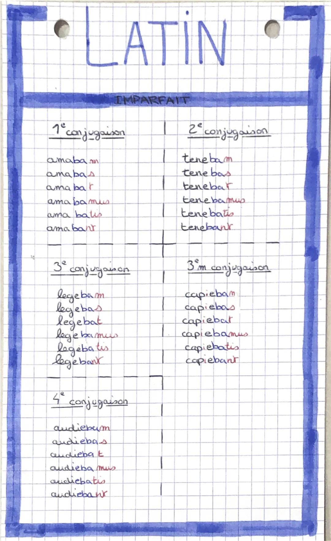 LATIN
IMPARFAIT
1° conjugaison
amabam
атарад
amabat
amabamus.
ama balis
ama bant
2° conjugaison
tenebam
tene bas
tenebar
tenebamus
tenebat
t