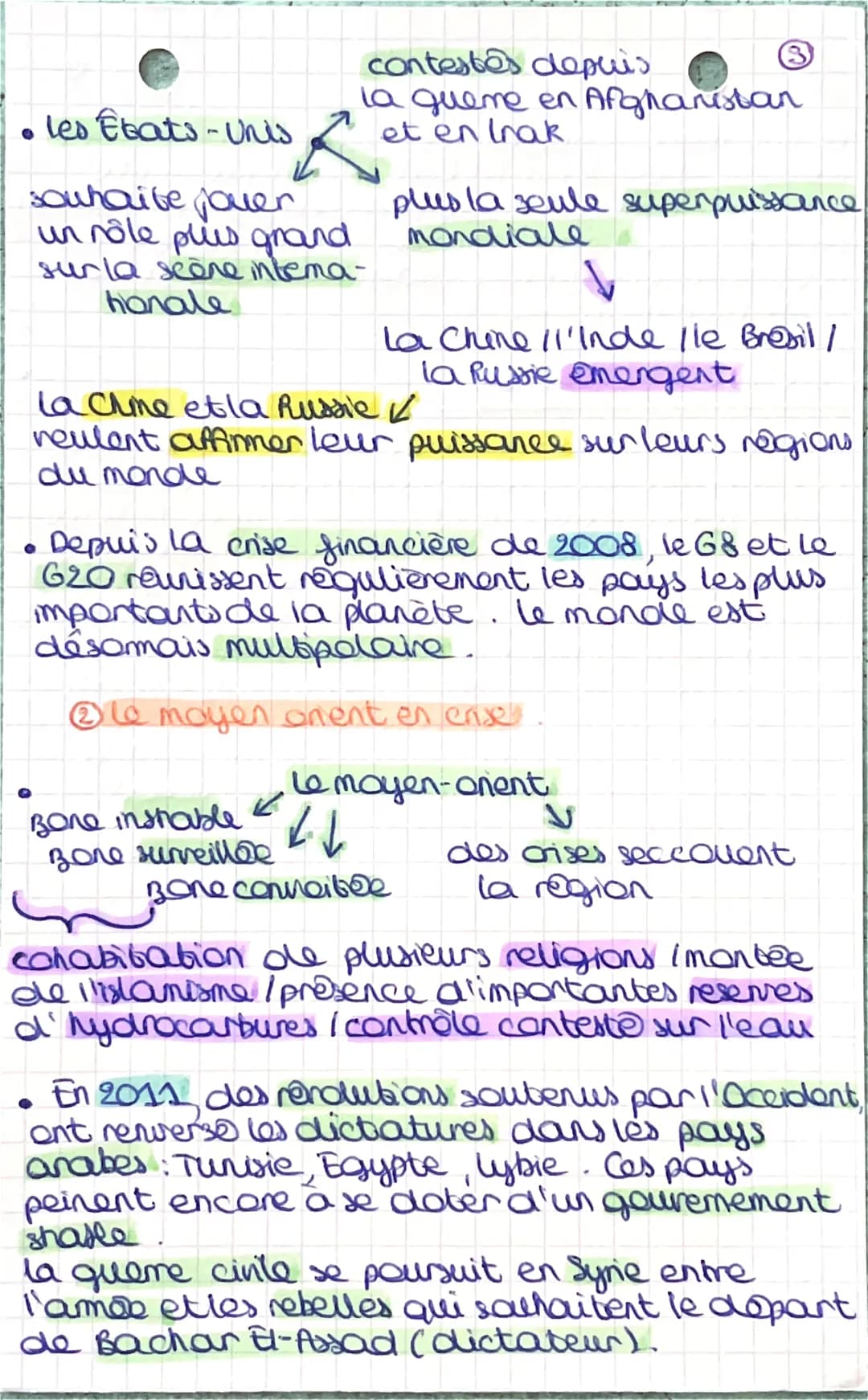 • histoire •
thème 2 chap 4: Enjeux et conflits dansle
monde après 1989
1) la domination étatsurienne
U'hyperpuissance des USA.
(
Les Etats-