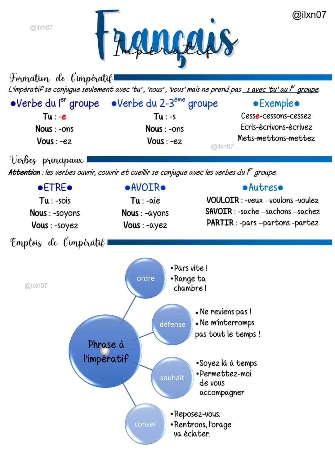 Français
Formation de l'impératif
L'impératif se conjugue seulement avec 'tu', 'nous', 'vous' mais ne prend pas-s avec 'tu' au fr groupe.
Ve