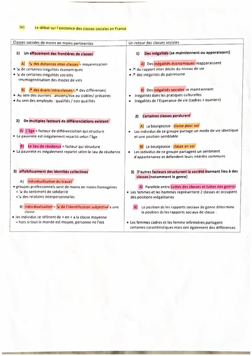 Fiche ses: la structure sociale
Structure sociale: la structure sociale est la façon dont s'organisent et sont hiérarchisés les différents g
