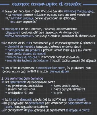 Know Les marchés concurrentiels  thumbnail