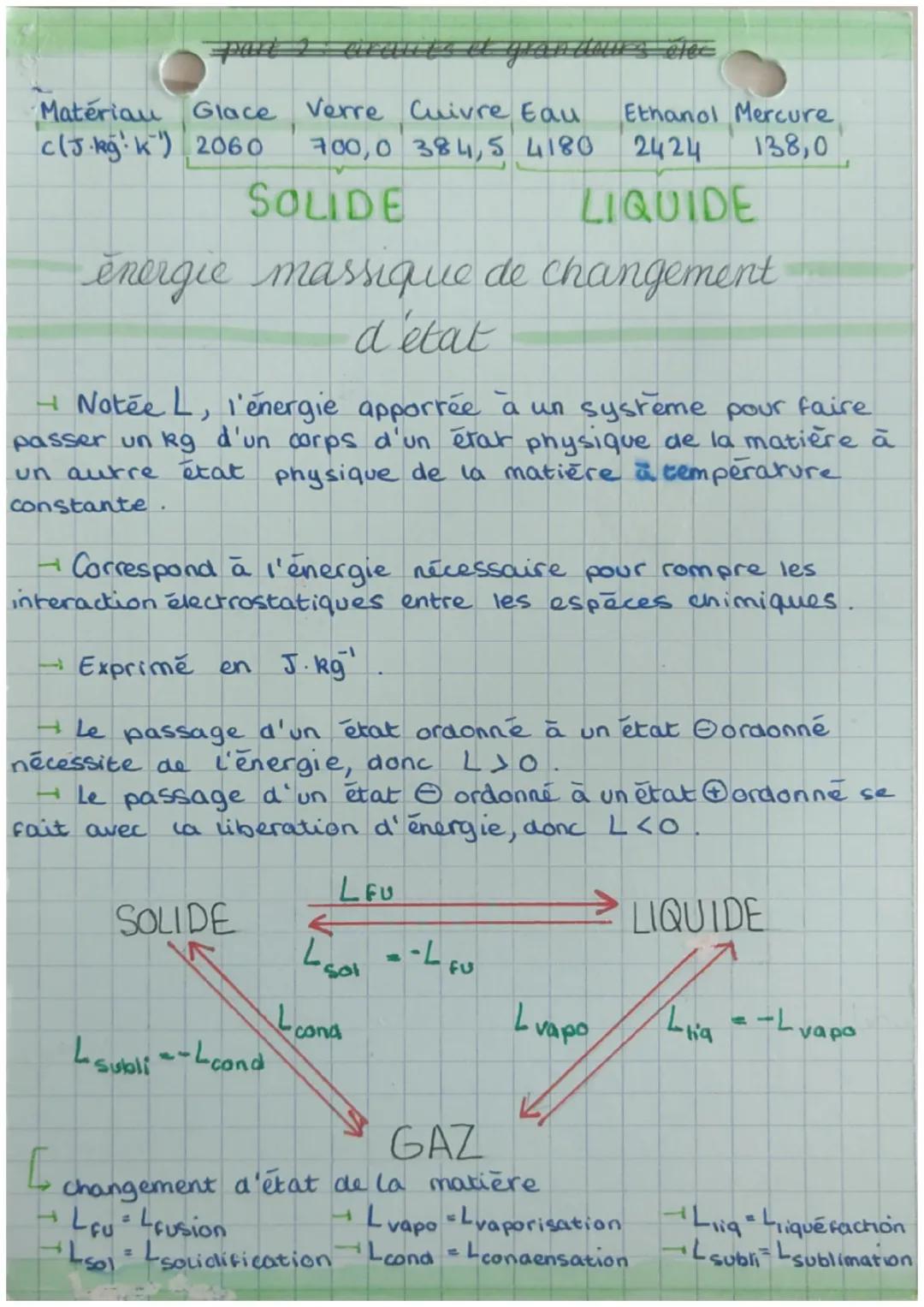 energie interne
la temperature
·Kelvin
-Systeme international (SI) →
Unire usuelle →
atomes ordonnés
forte interaction
matière dense
SOLIDE
