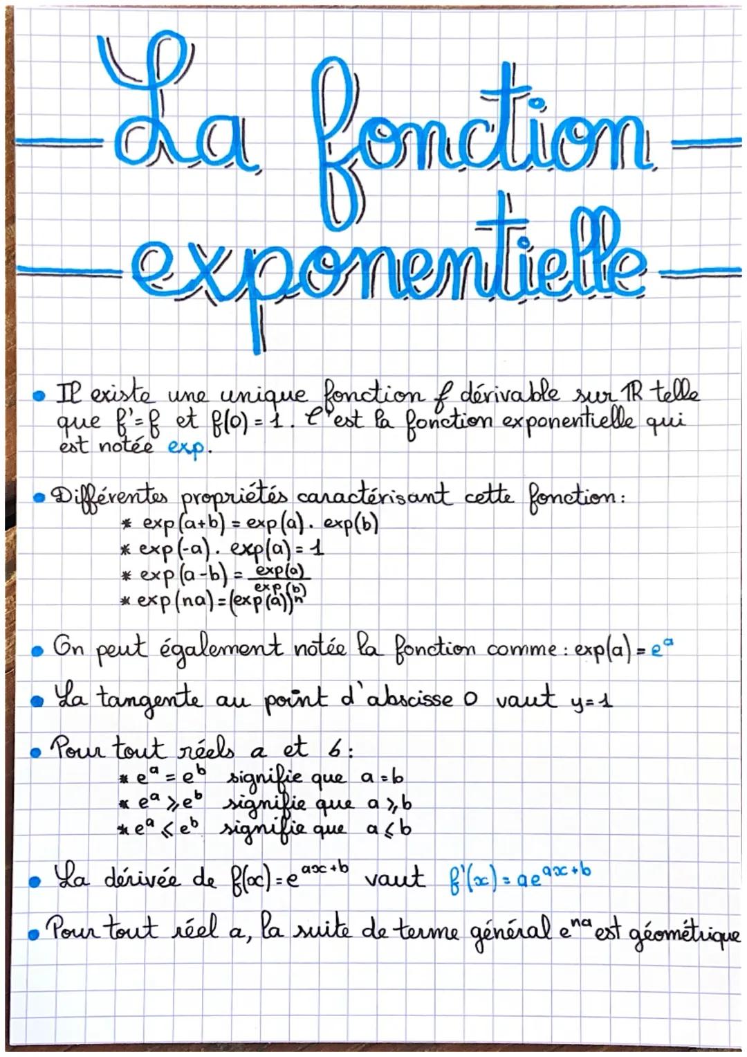 -La fonction
exponentielle
• Il existe une unique fonction of dérivable sur TR telle
que f² = f et f(0) = 1. C'est la fonction exponentielle