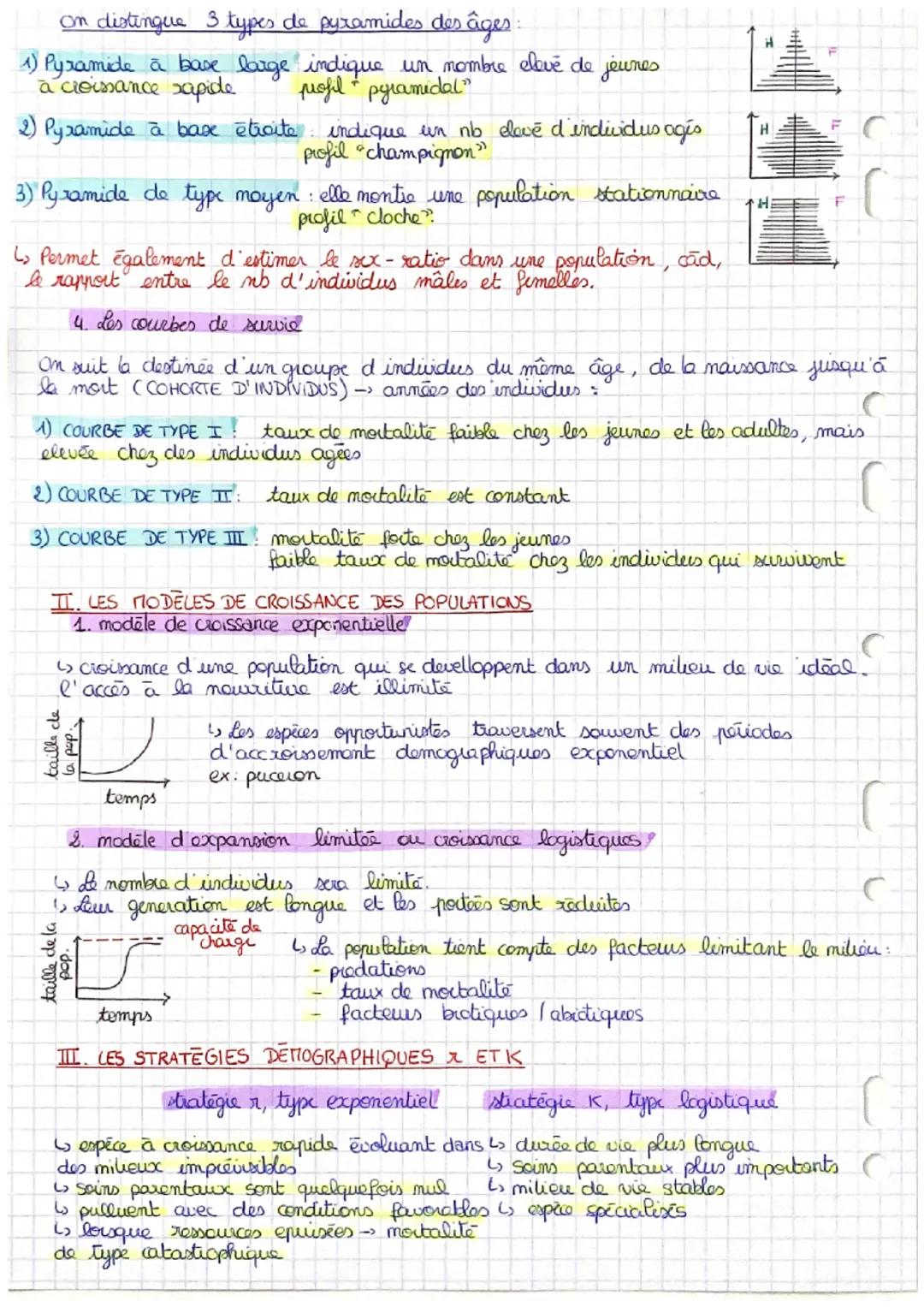 r
r
VARIATIONS DES EFFECTIFS DES POPULATIONS
une population est un ensemble d individus de le même espèce occupant
un même territoire (ex: p