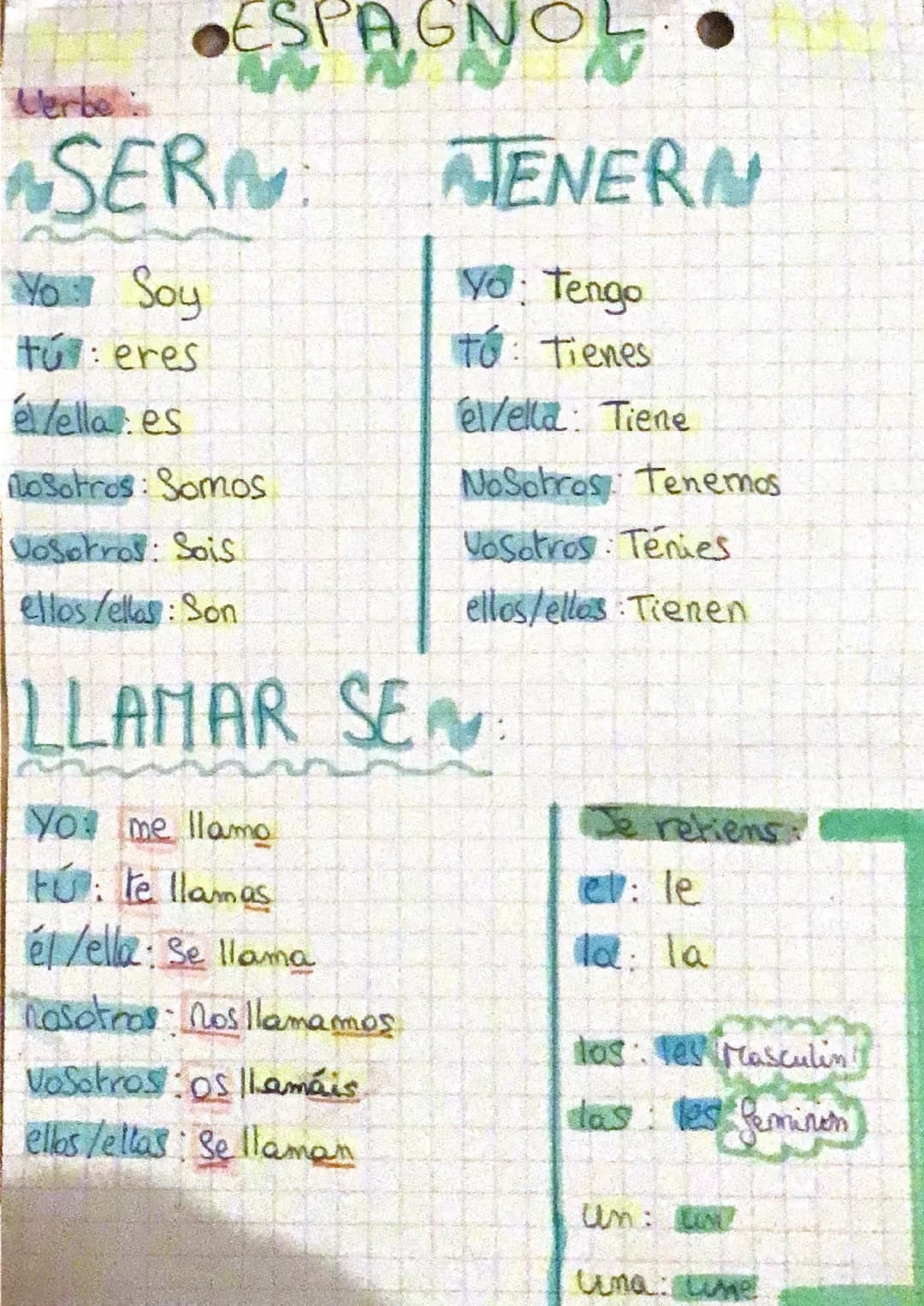 Verbe:
ESPAGNOL
SERA
Yo Soy
tú eres
él/ella es
nosotros: Somos
Vosotros: Sois
ellos/ellas: Son
LLAMAR SE
Yo me llamo
Fu: te llamas
él/ella: 