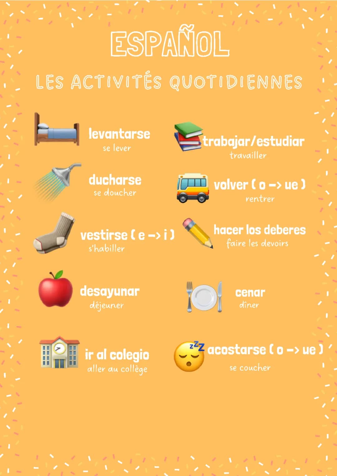 Ma routine quotidienne en espagnol – Activités et exercices amusants